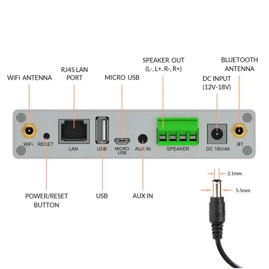 Amplificador de audio WiFi-Bluetooth A30+ 35W