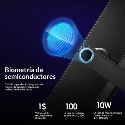 Cerradura manija WiFi Defender black con 5 modos apertura